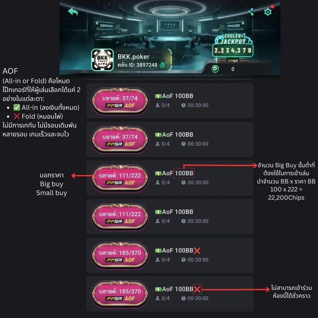 bkkpoker AOF