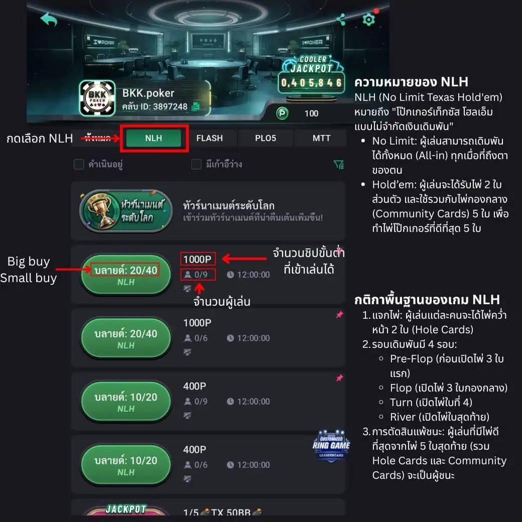 bkkpoker NLH